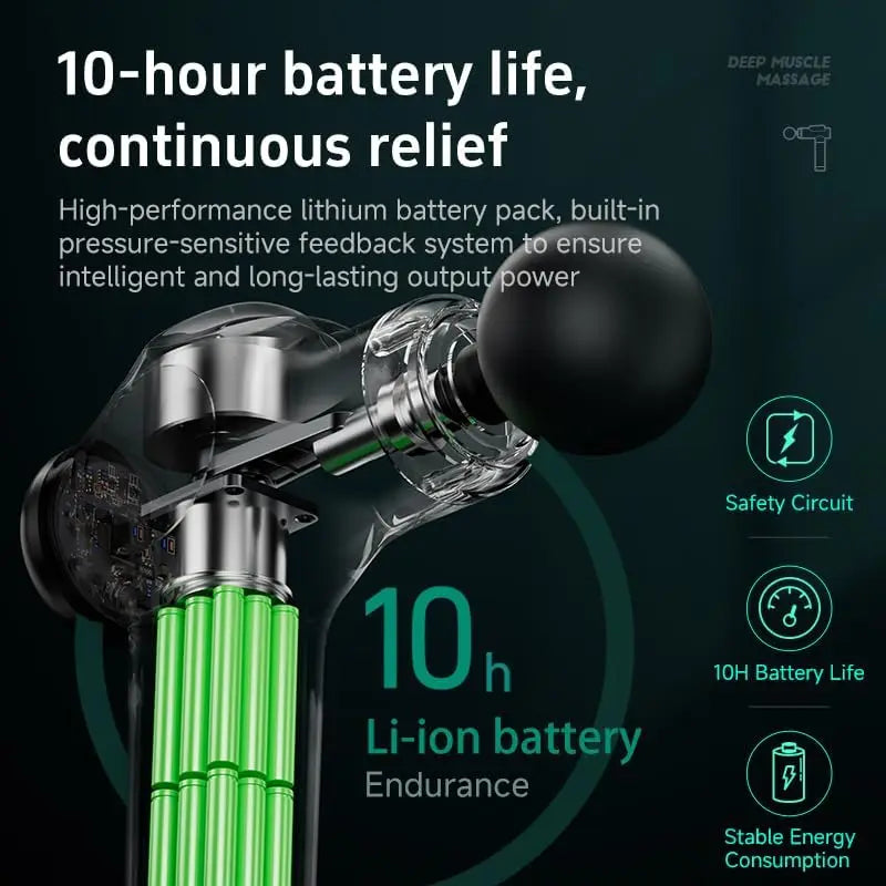 Massage Gun Deep Tissue, Muscle Fascia gun,Muscle Massage Gun for Pain Relief with 4 Massage Heads & 6 Speeds