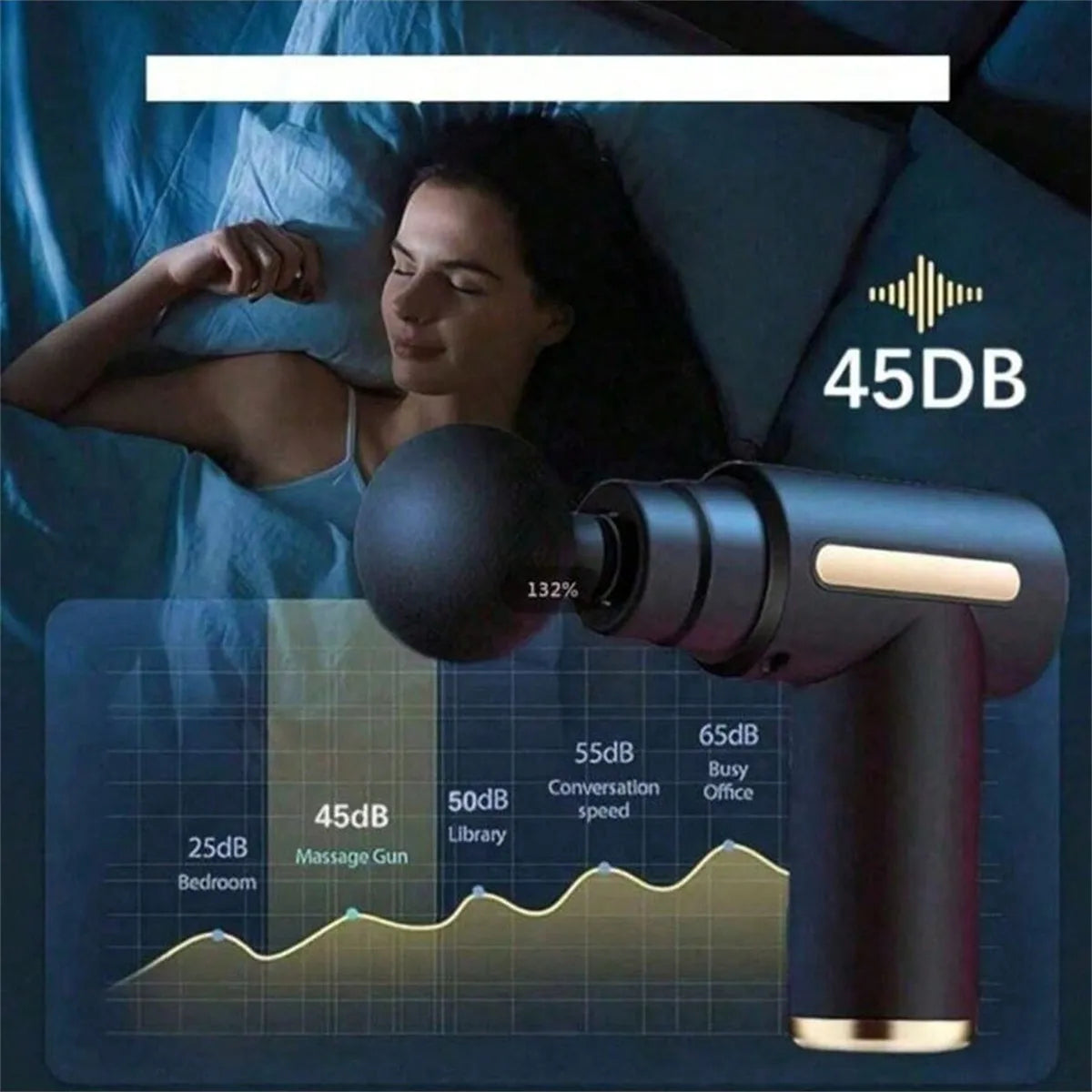 Mini Muscle Massage Gun Handheld Deep Percussion Protable Body Massager for Back Neck And Leg Pain Relief