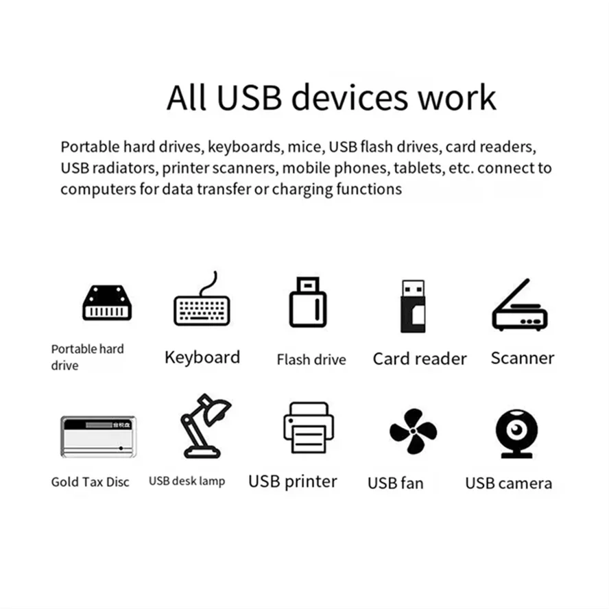 USB Multi port Hub USB 3.0 HUB Adapter Extender Mini Splitter Box 1 to 3 Ports High Speed USB 2.0 For PC Laptop Disk Card Reader