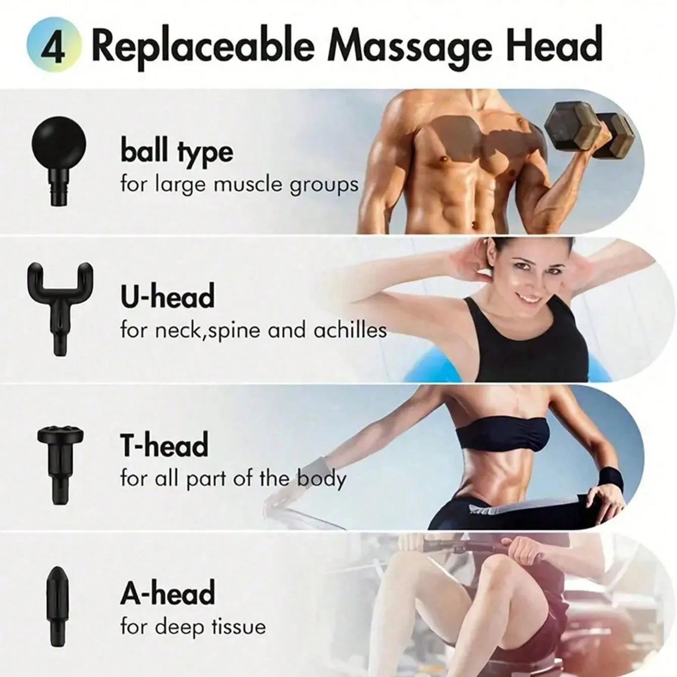 Mini Muscle Massage Gun Handheld Deep Percussion Protable Body Massager for Back Neck And Leg Pain Relief